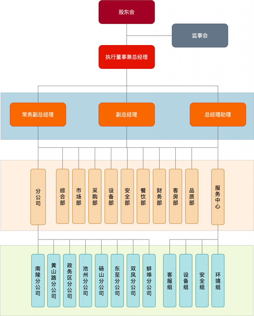 微信图片_20190620122948